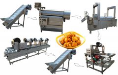 Chicken Nuggets Processing Line